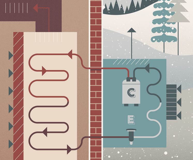 heat pumps ontario