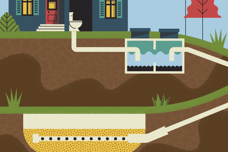 country septic system