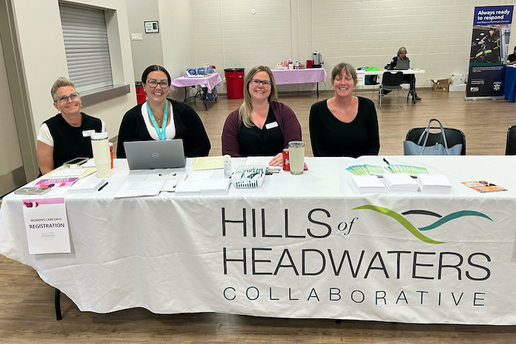 hills of headwaters collaborative